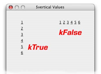 Vertical Property Effect