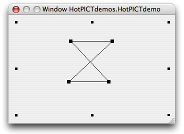 Hot Area with Crossed Bounding Lines