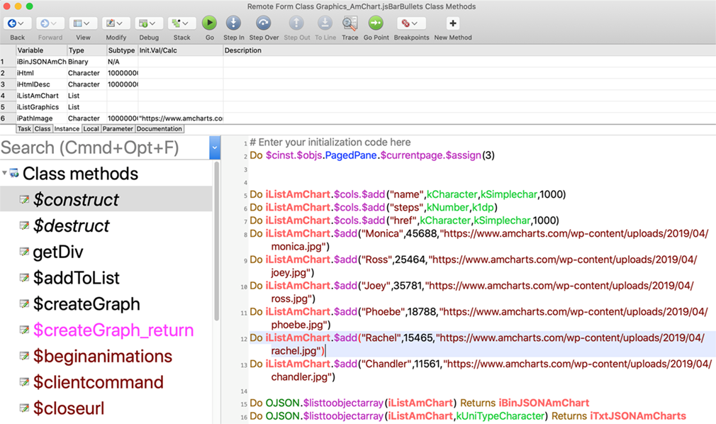 Integrating AmCharts into Omnis Studio