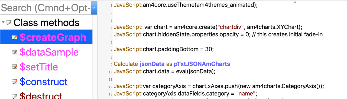 Integrating AmCharts into Omnis Studio