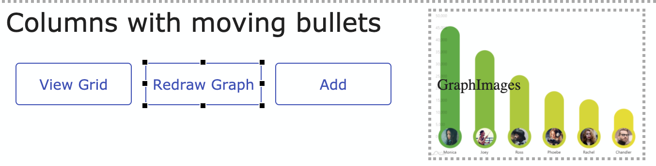 Integrating AmCharts into Omnis Studio